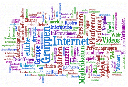 textvon-readers-edition-21-6-2008 zum Thema Web 2.0 Erstellt mit http://wordle.net/create